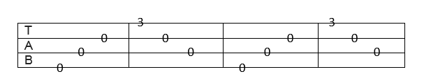 Arpeggiated C chord